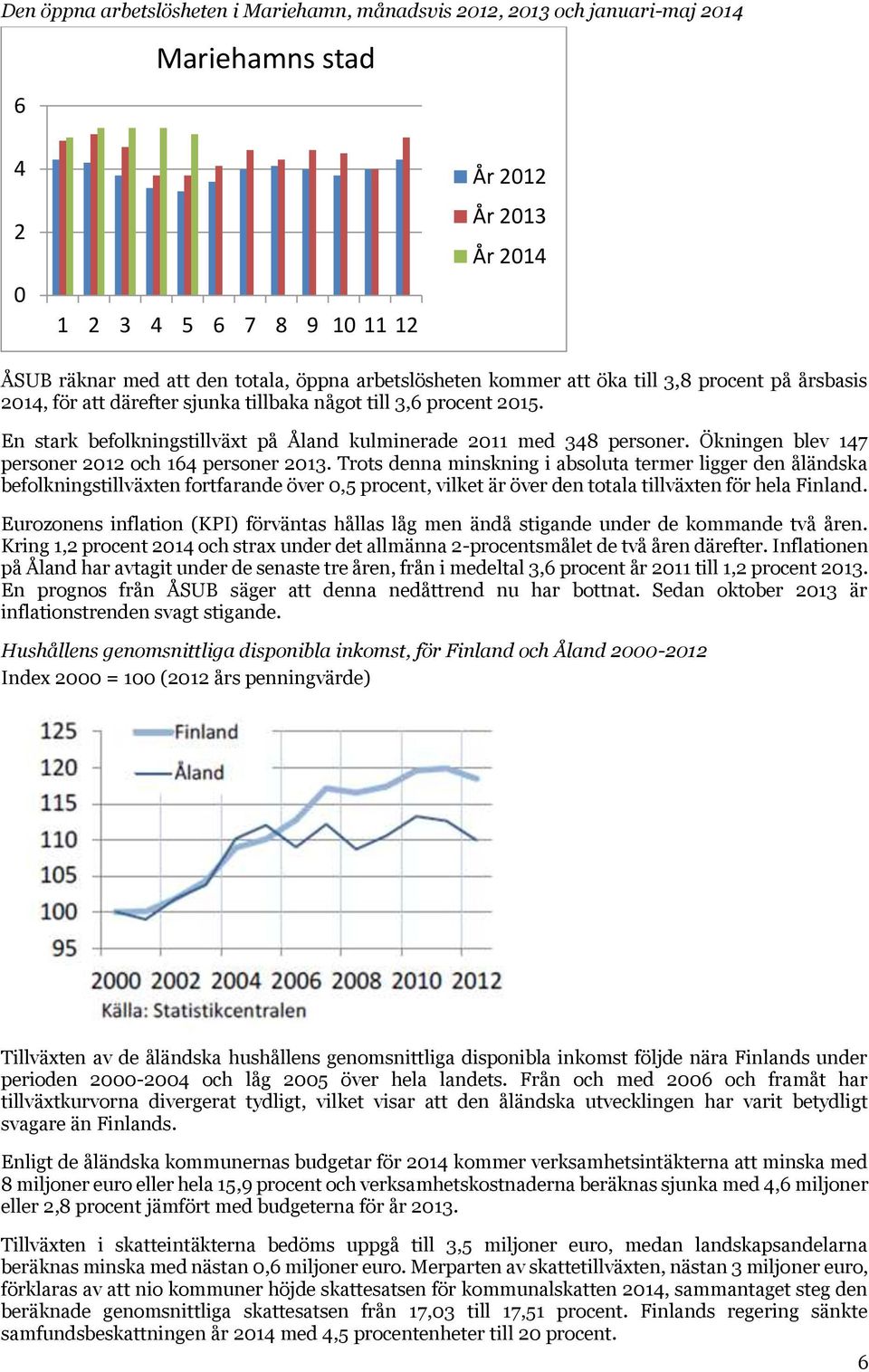 Ökningen blev 147 personer 2012 och 164 personer 2013.