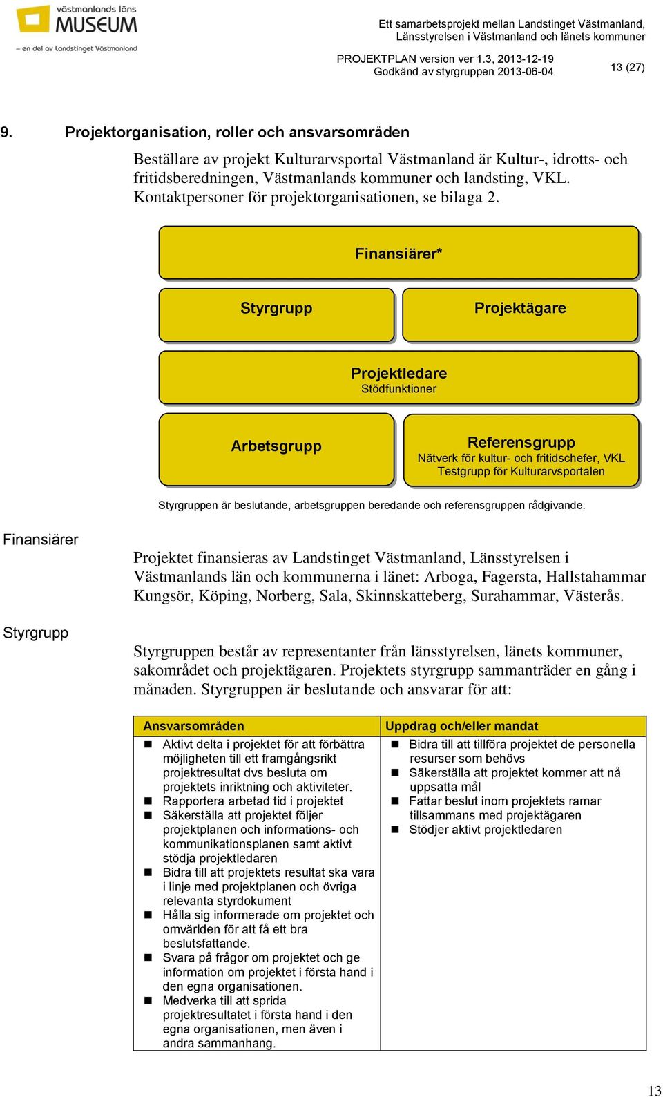 Finansiärer* Styrgrupp Projektägare Projektledare Stödfunktioner Arbetsgrupp Referensgrupp Nätverk för kultur- och fritidschefer, VKL Testgrupp för Kulturarvsportalen Styrgruppen är beslutande,