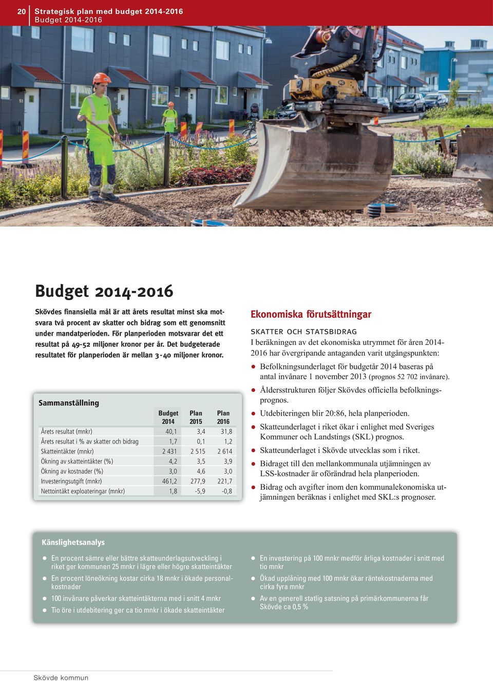 Sammanställning Budget Plan Plan 2014 2015 2016 Årets resultat (mnkr) 40,1 3,4 31,8 Årets resultat i % av skatter och bidrag 1,7 0,1 1,2 Skatteintäkter (mnkr) 2 431 2 515 2 614 Ökning av