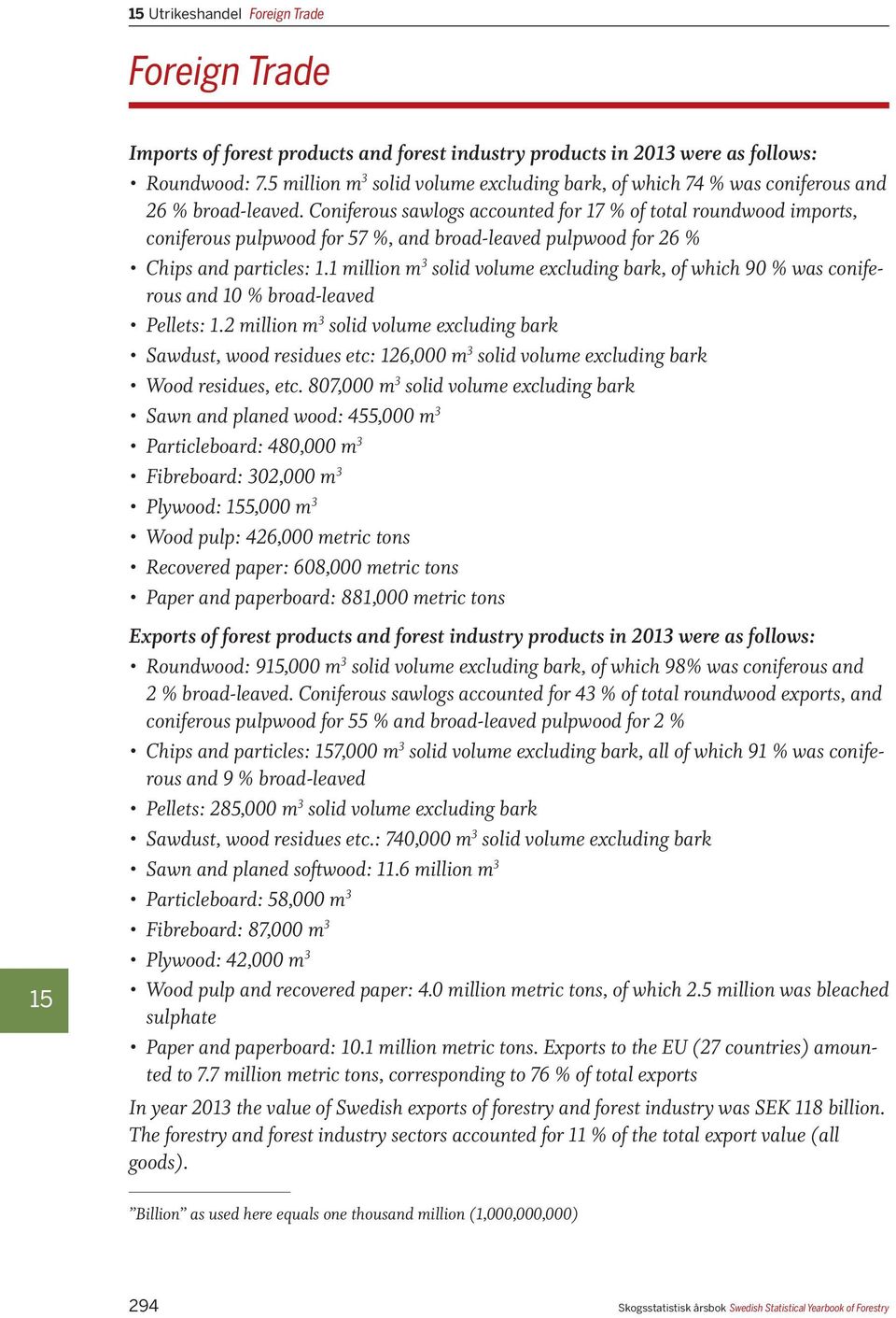 Coniferous sawlogs accounted for 17 % of total roundwood imports, coniferous pulpwood for 57 %, and broad-leaved pulpwood for 26 % Chips and particles: 1.