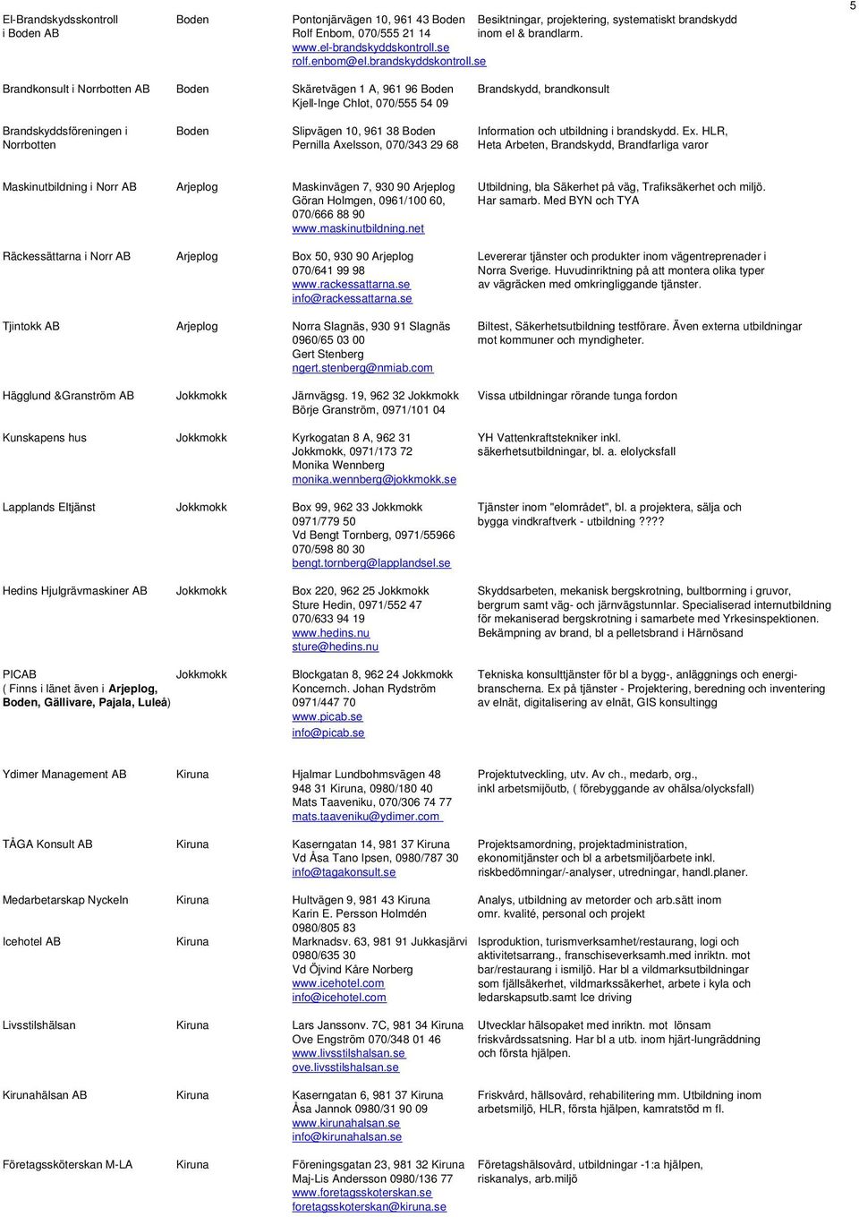 se 5 Brandkonsult i Norrbotten AB Boden Skäretvägen 1 A, 961 96 Boden Brandskydd, brandkonsult Kjell-Inge Chlot, 070/555 54 09 Brandskyddsföreningen i Boden Slipvägen 10, 961 38 Boden Information och