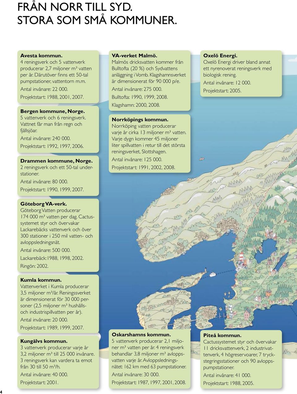 Drammen kommune, Norge. 2 reningsverk och ett 50-tal understationer. Antal invånare: 80 000. Projektstart: 1990, 1999, 2007. VA-verket Malmö.