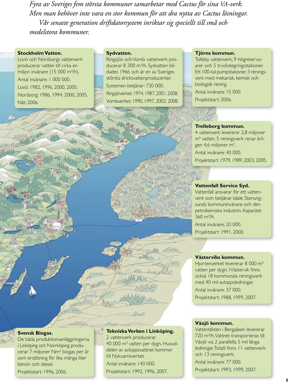 Lovö och Norsborgs vattenverk producerar vatten till cirka en miljon invånare (15 000 m³/h). Antal invånare: 1 000 000. Lovö: 1982, 1996, 2000, 2005. Norsborg: 1986, 1994, 2000, 2005. Nät: 2006.