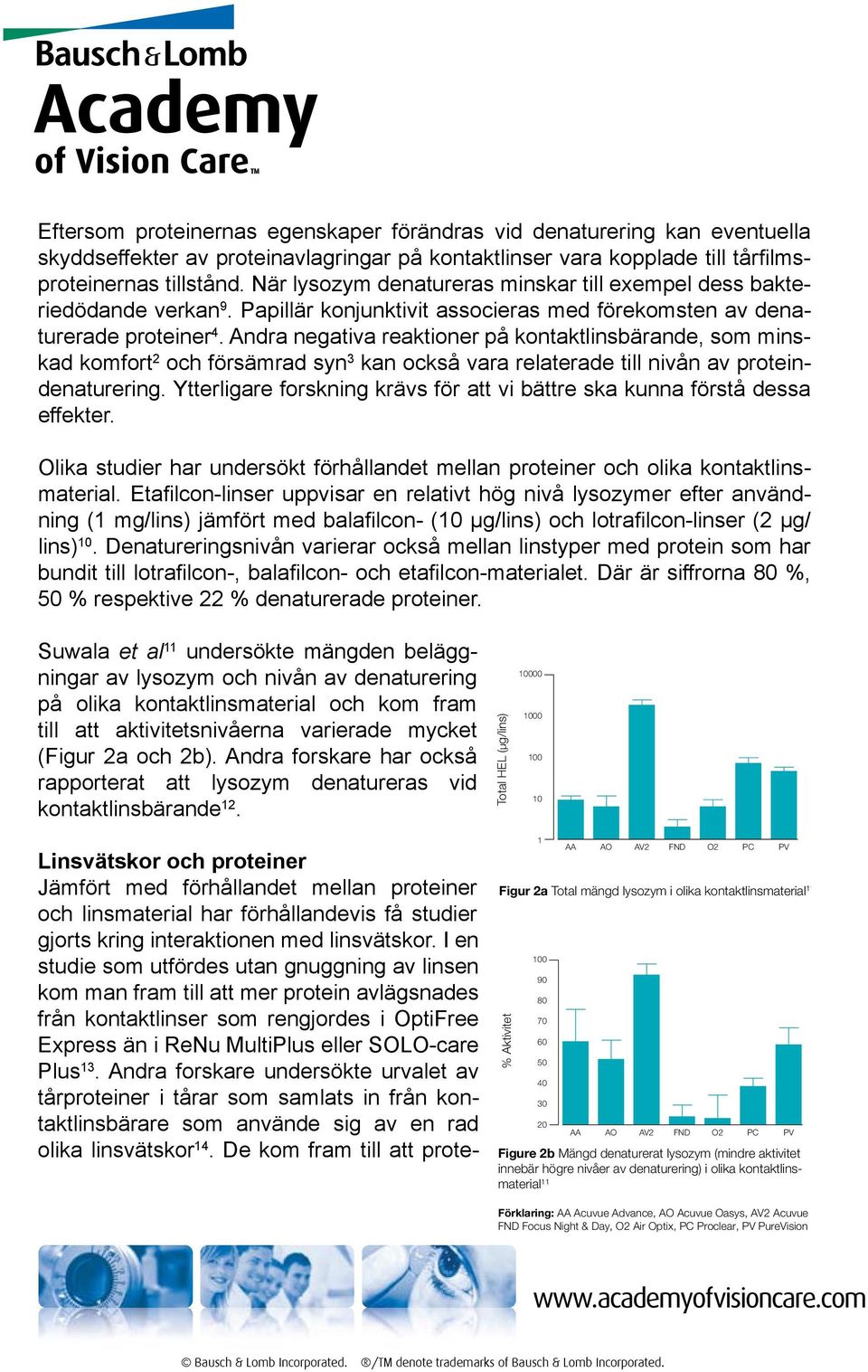 Andra negativa reaktioner på kontaktlinsbärande, som minskad komfort 2 och försämrad syn 3 kan också vara relaterade till nivån av proteindenaturering.