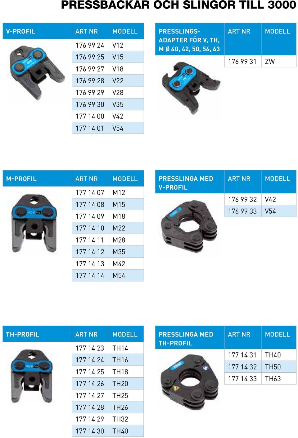M28 177 14 12 M35 177 14 13 M42 177 14 14 M54 PRESSLINGA MED V-PROFIL ART NR MODELL 176 99 32 V42 176 99 33 V54 TH-PROFIL ART NR MODELL 177 14 23 TH14 177 14 24 TH16 177