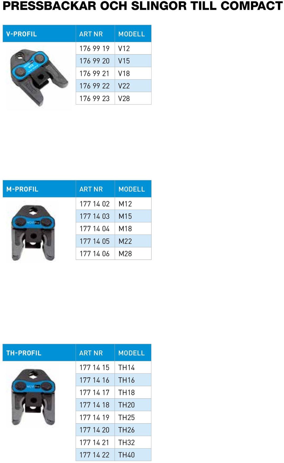 177 14 04 M18 177 14 05 M22 177 14 06 M28 TH-PROFIL ART NR MODELL 177 14 15 TH14 177 14 16