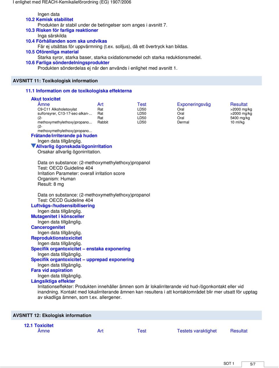 5 Oförenliga material Starka syror, starka baser, starka oxidationsmedel och starka reduktionsmedel. 10.