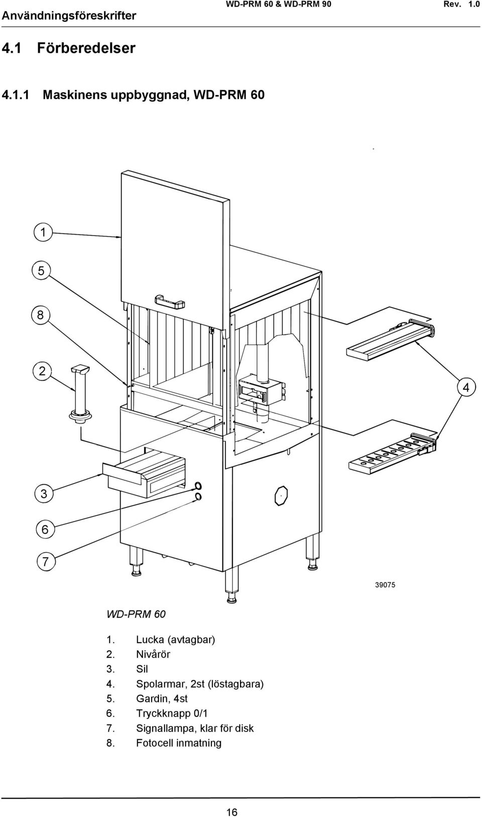 1 Maskinens uppbyggnad, WD-PRM 60 1 5 8 2 4 3 6 7 39075 WD-PRM 60