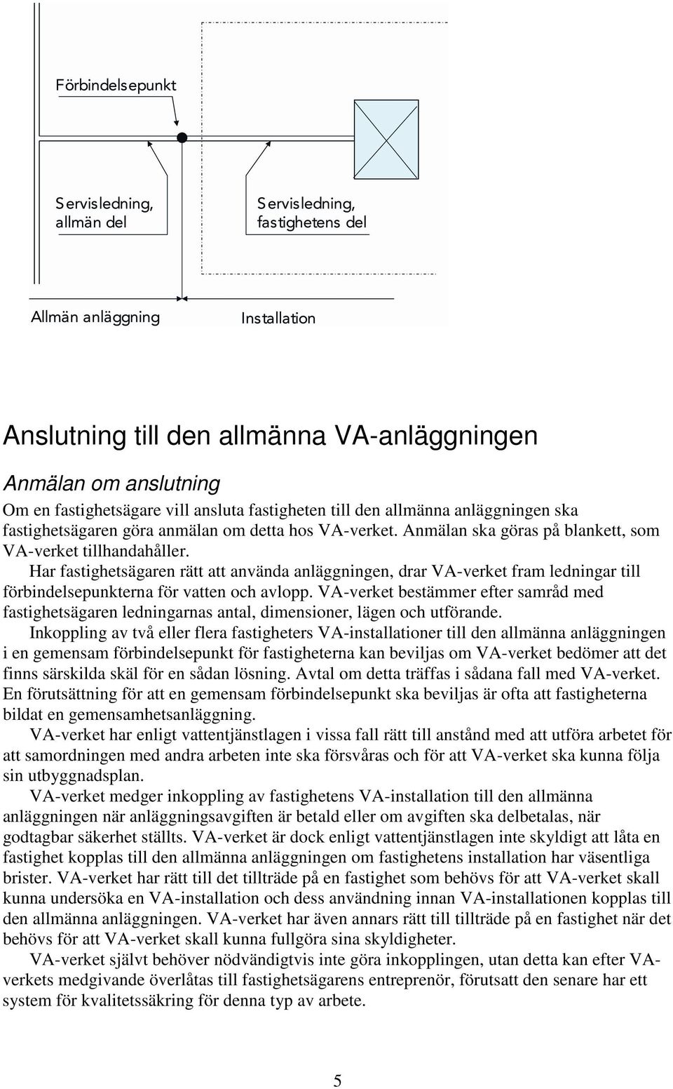 Har fastighetsägaren rätt att använda anläggningen, drar VA-verket fram ledningar till förbindelsepunkterna för vatten och avlopp.