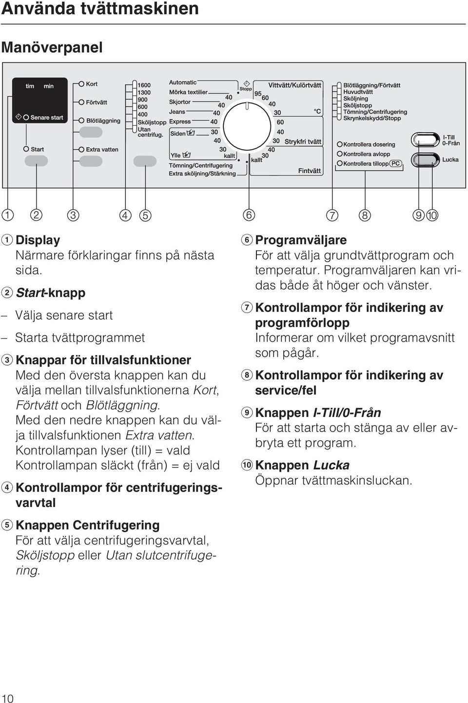 Med den nedre knappen kan du välja tillvalsfunktionen Extra vatten.