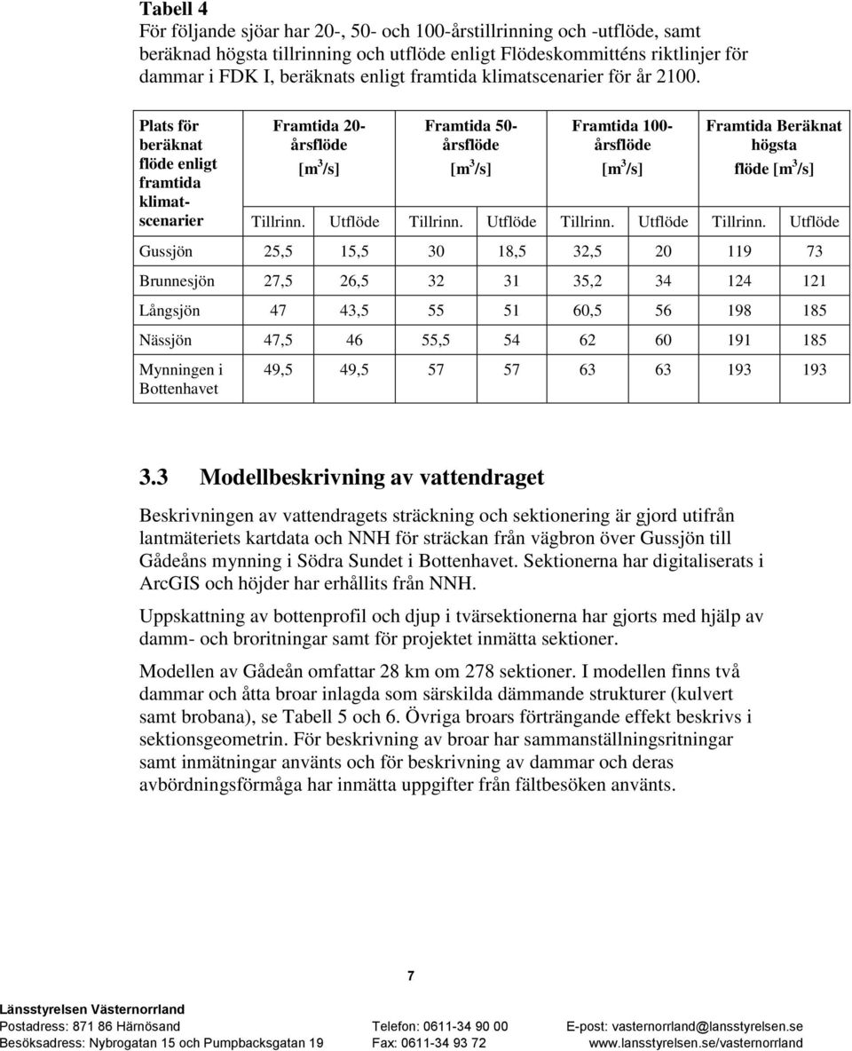 Plats för beräknat flöde enligt framtida klimatscenarier Framtida 20- årsflöde [m 3 /s] Framtida 50- årsflöde [m 3 /s] Framtida 100- årsflöde [m 3 /s] Framtida Beräknat högsta flöde [m 3 /s] Tillrinn.