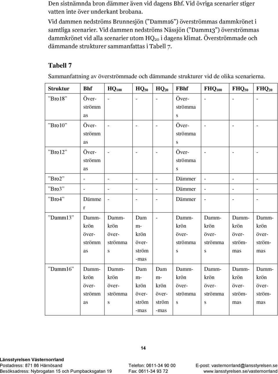 Tabell 7 Sammanfattning av överströmmade och dämmande strukturer vid de olika scenarierna.