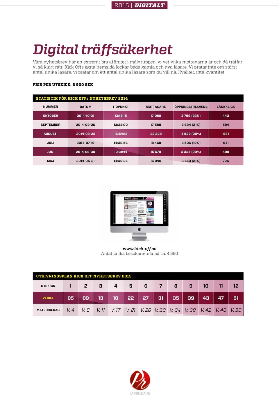 PRIS PER UTSKICK: 8 900 SEK STATISTIK FÖR KICK OFFs NYHETSBREV 2014 DATUM TIDPUNKT MOTTAGARE ÖPPNINGSFREKVENS LÄNKKLICK OKTOBER 2014-10-21 13:18:15 17 088 3 759 (22%) 443 SEPTEMBER 2014-09-26