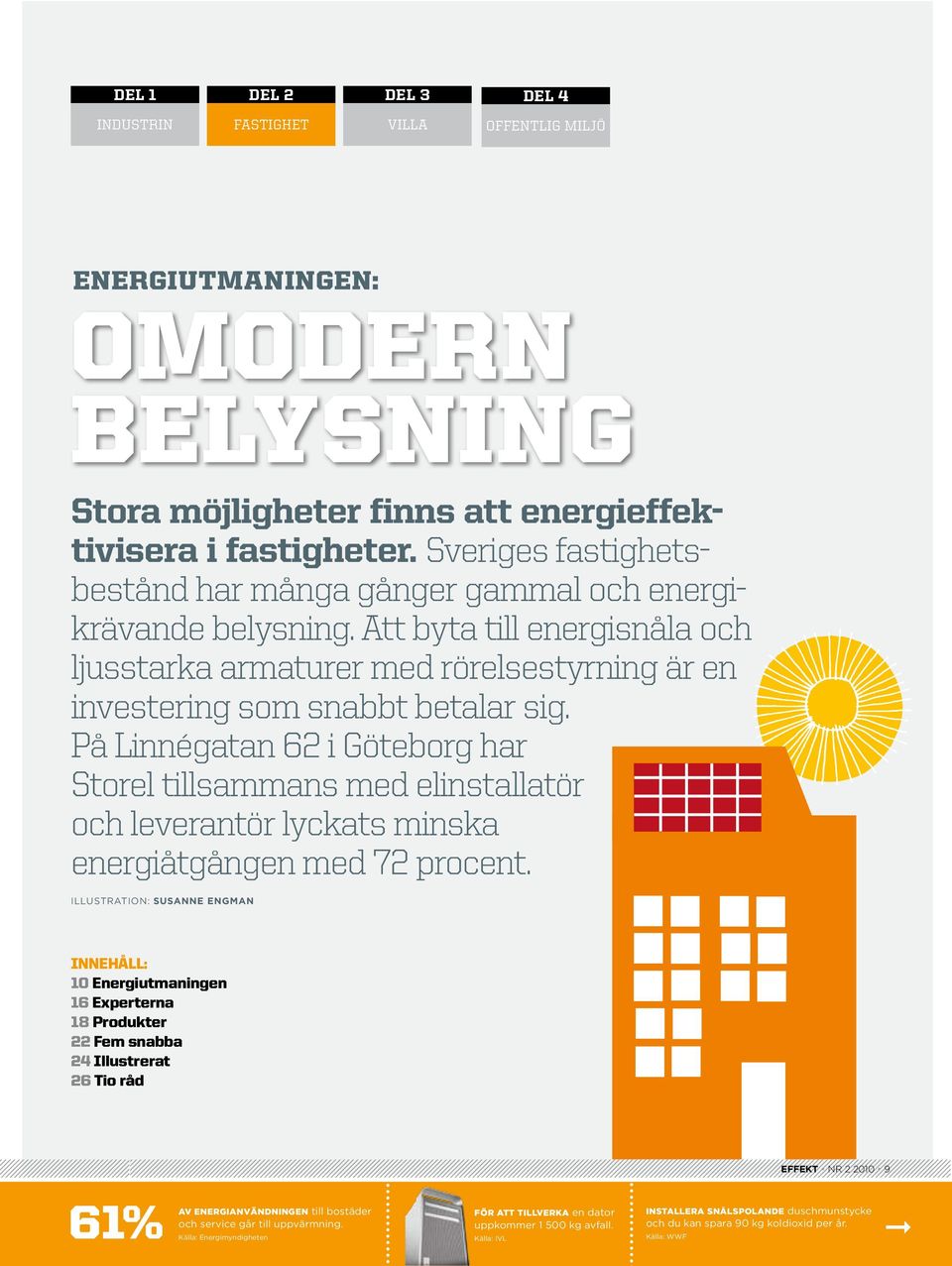 På Linnégatan 62 i Göteborg har Storel tillsammans med elinstallatör och leverantör lyckats minska energiåtgången med 72 procent.