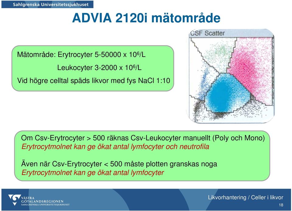 manuellt (Poly och Mono) Erytrocytmolnet kan ge ökat antal lymfocyter och neutrofila Även när