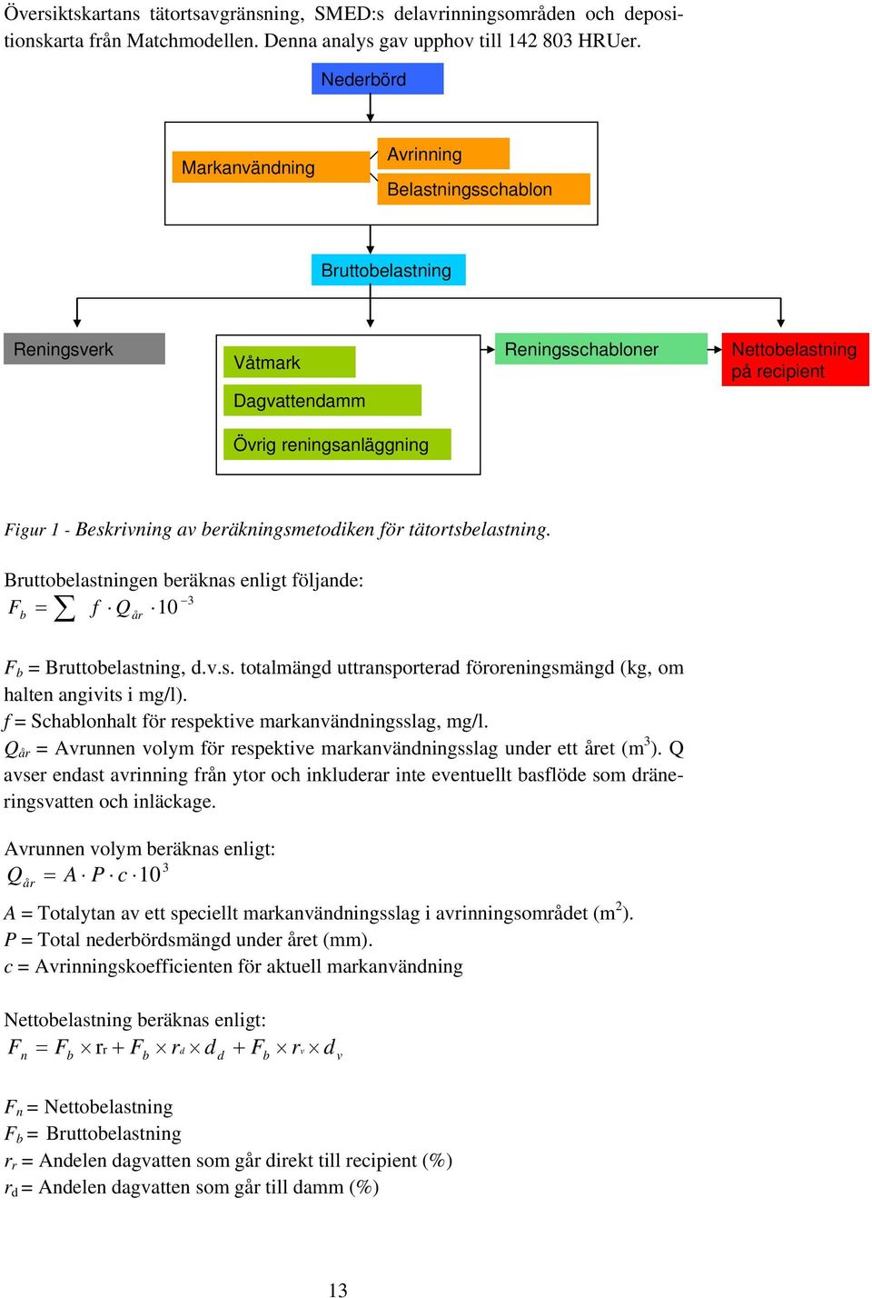 av beräkningsmetodiken för tätortsbelastning. Bruttobelastningen beräknas enligt följande: F = 10 3 b f Qår F b = Bruttobelastning, d.v.s. totalmängd uttransporterad föroreningsmängd (kg, om halten angivits i mg/l).