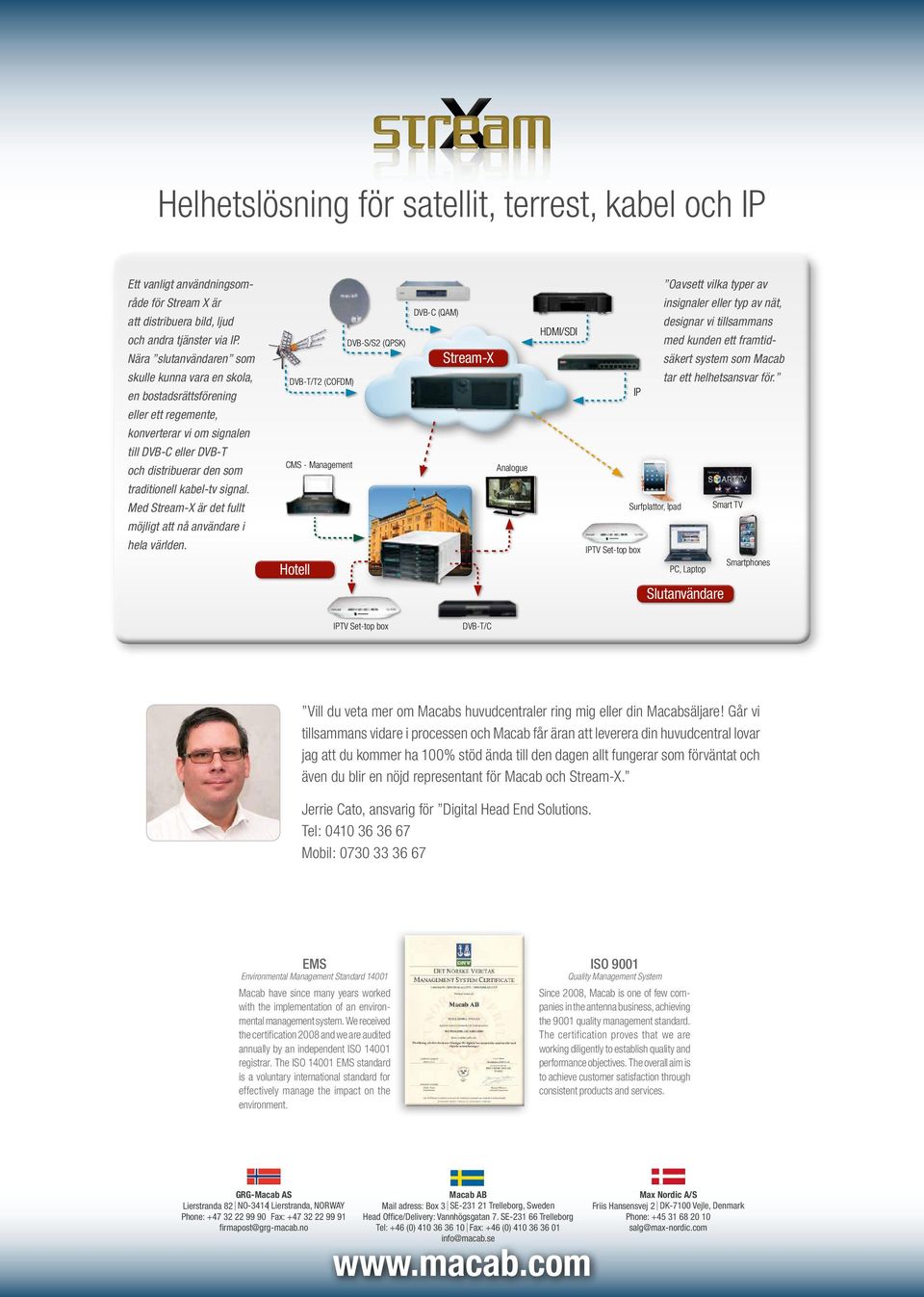 signal. Med Stream-X är det fullt möjligt att nå användare i hela världen.