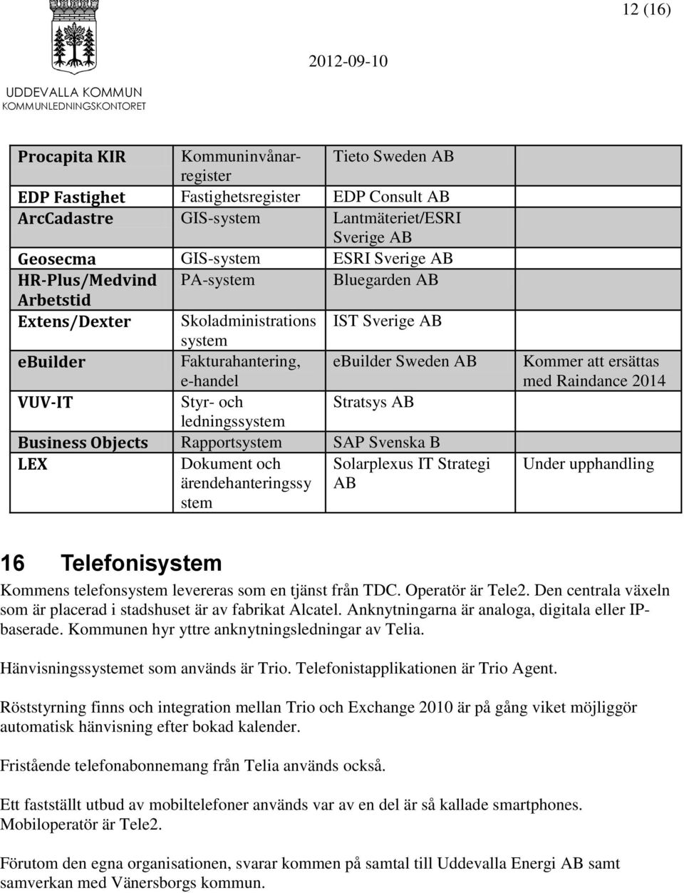 ledningssystem Business Objects Rapportsystem SAP Svenska B LEX Dokument och Solarplexus IT Strategi ärendehanteringssy AB stem Kommer att ersättas med Raindance 2014 Under upphandling 16