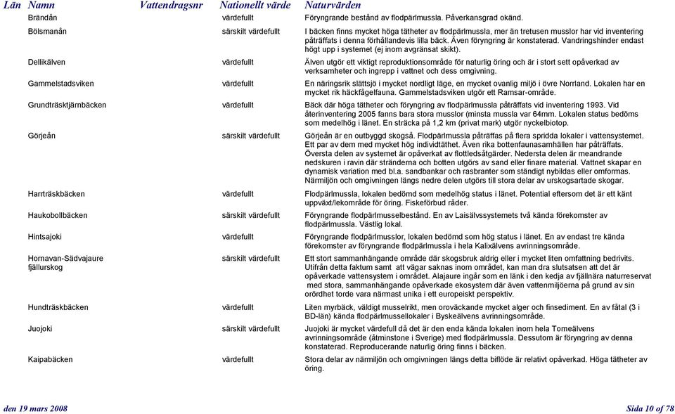 Även föryngring är konstaterad. Vandringshinder endast högt upp i systemet (ej inom avgränsat skikt).