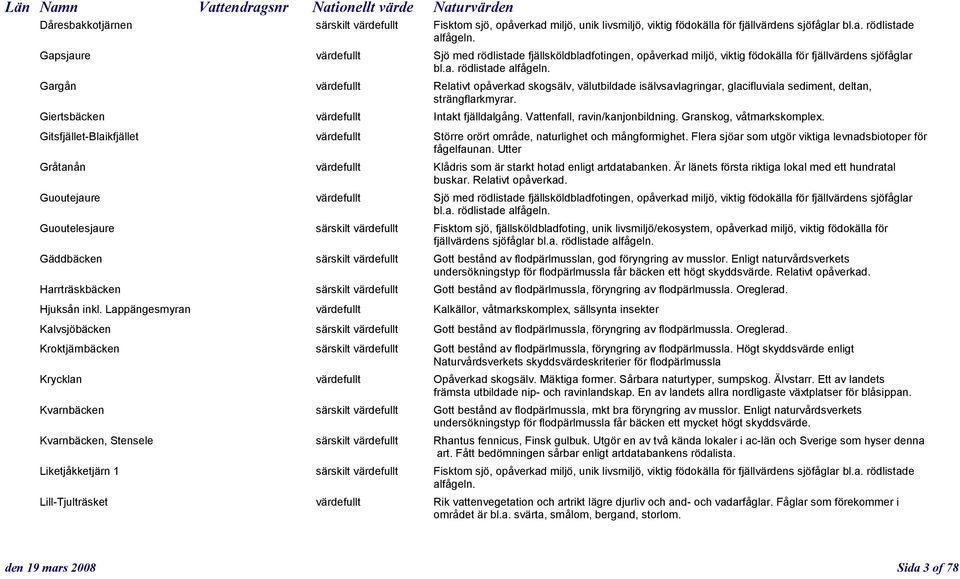 Gargån värdefullt Relativt opåverkad skogsälv, välutbildade isälvsavlagringar, glacifluviala sediment, deltan, strängflarkmyrar. Giertsbäcken värdefullt Intakt fjälldalgång.