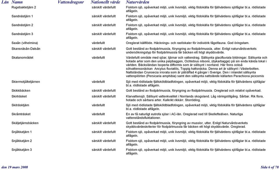 Sandnästjärn 2 särskilt värdefullt Fisktom sjö, opåverkad miljö, unik livsmiljö, viktig födokälla för fjällvärdens sjöfåglar bl.a. rödlistade alfågeln.