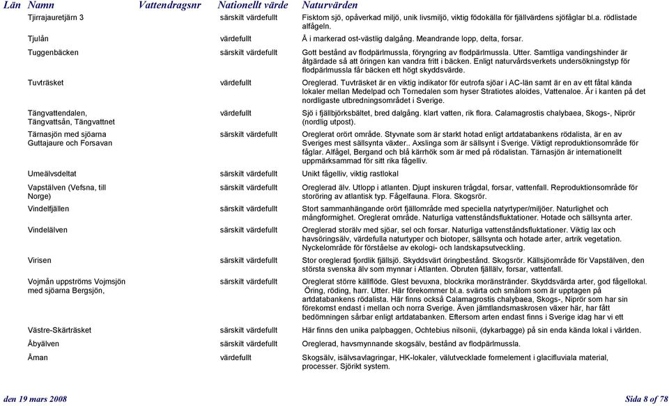 Samtliga vandingshinder är åtgärdade så att öringen kan vandra fritt i bäcken. Enligt naturvårdsverkets undersökningstyp för flodpärlmussla får bäcken ett högt skyddsvärde.