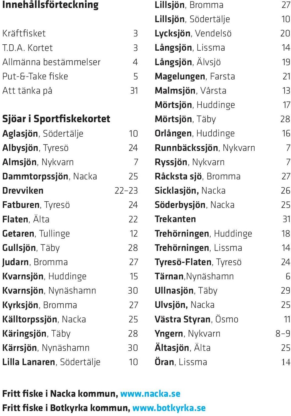 Fatburen, Tyresö 24 Flaten, Älta 22 Getaren, Tullinge 12 Gullsjön, Täby 28 Judarn, Bromma 27 Kvarnsjön, Huddinge 15 Kvarnsjön, Nynäshamn 30 Kyrksjön, Bromma 27 Källtorpssjön, Nacka 25 Käringsjön,