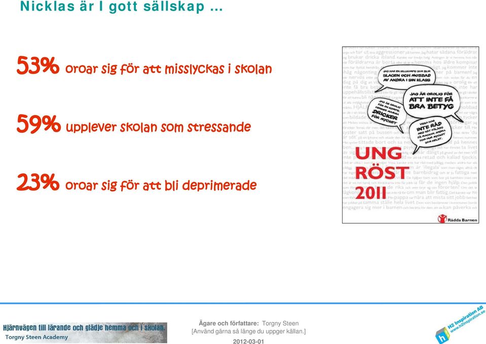 skolan 59% upplever skolan som