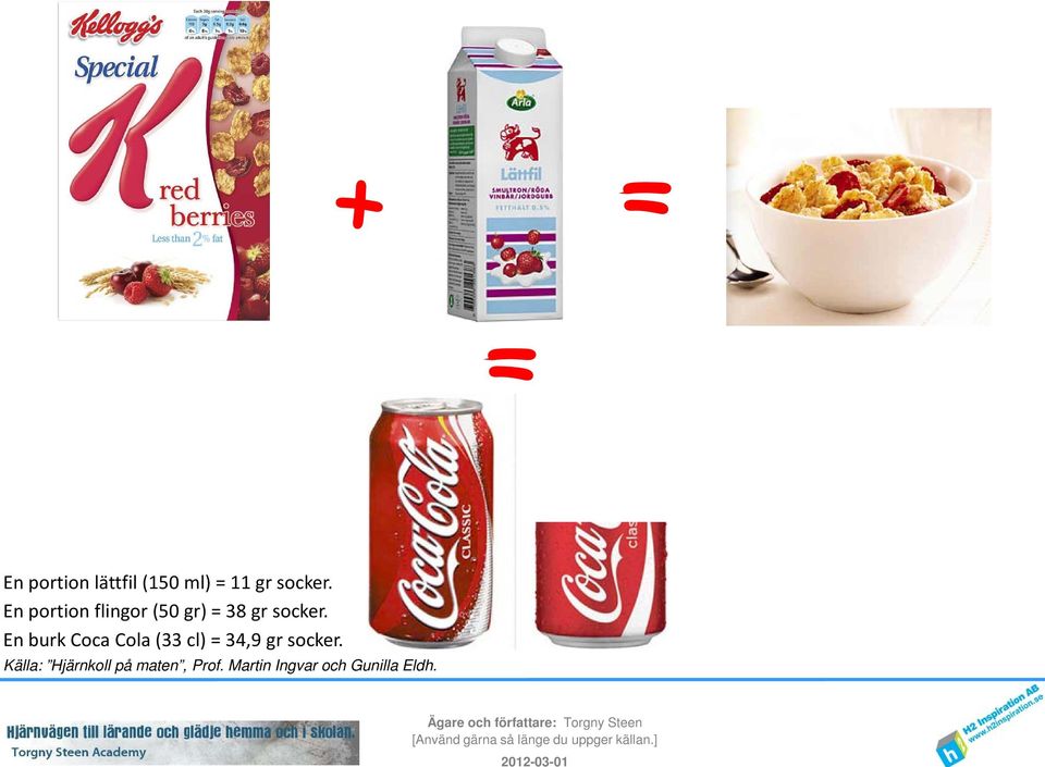 En burk Coca Cola (33 cl) = 34,9 gr socker.