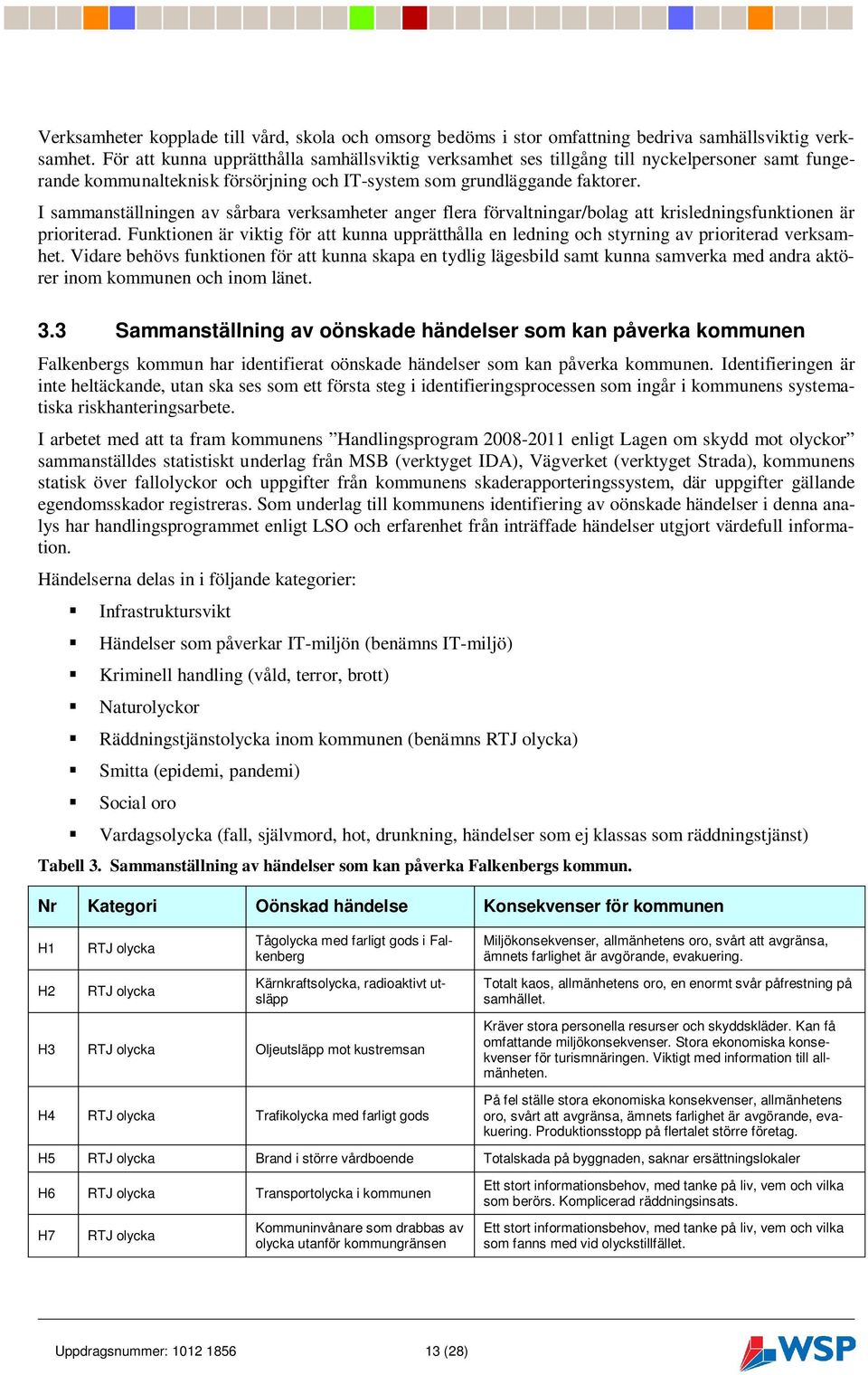 I sammanställningen av sårbara verksamheter anger flera förvaltningar/bolag att krisledningsfunktionen är prioriterad.