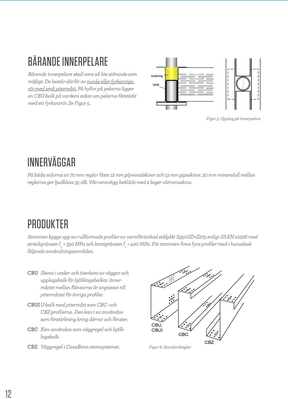 Upplag på innerpelare INNERVÄGGAR På båda sidorna av 70 mm reglar fästs 12 mm plywoodskivor och 13 mm gipsskivor. 30 mm mineralull mellan reglarna ger ljudklass 35 db.