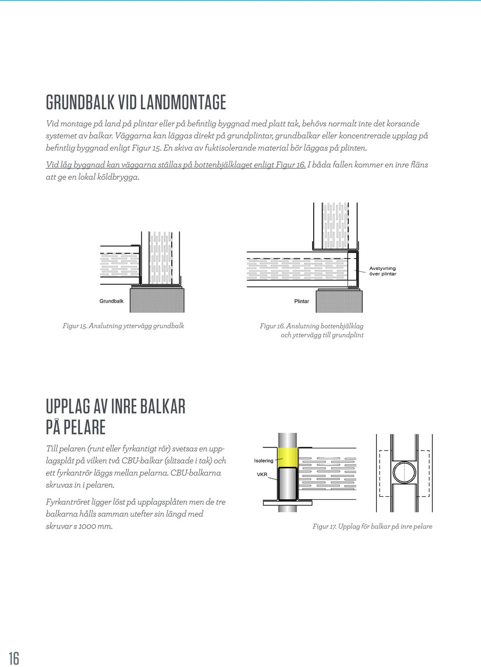Vid låg byggnad kan väggarna ställas på bottenbjälklaget enligt Figur 16. I båda fallen kommer en inre fläns att ge en lokal köldbrygga. Avstyvning över plintar Grundbalk Plintar Figur 15.