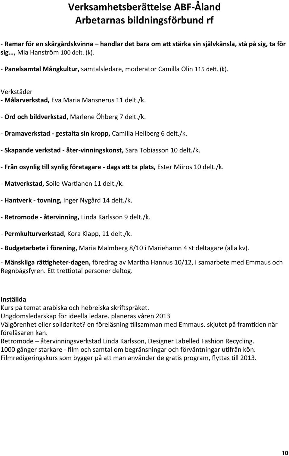 - Ord och bildverkstad, Marlene Öhberg 7 delt./k. - Dramaverkstad - gestalta sin kropp, Camilla Hellberg 6 delt./k. - Skapande verkstad - åter- vinningskonst, Sara Tobiasson 10 delt./k. - Från osynlig Dll synlig företagare - dags a2 ta plats, Ester Miiros 10 delt.