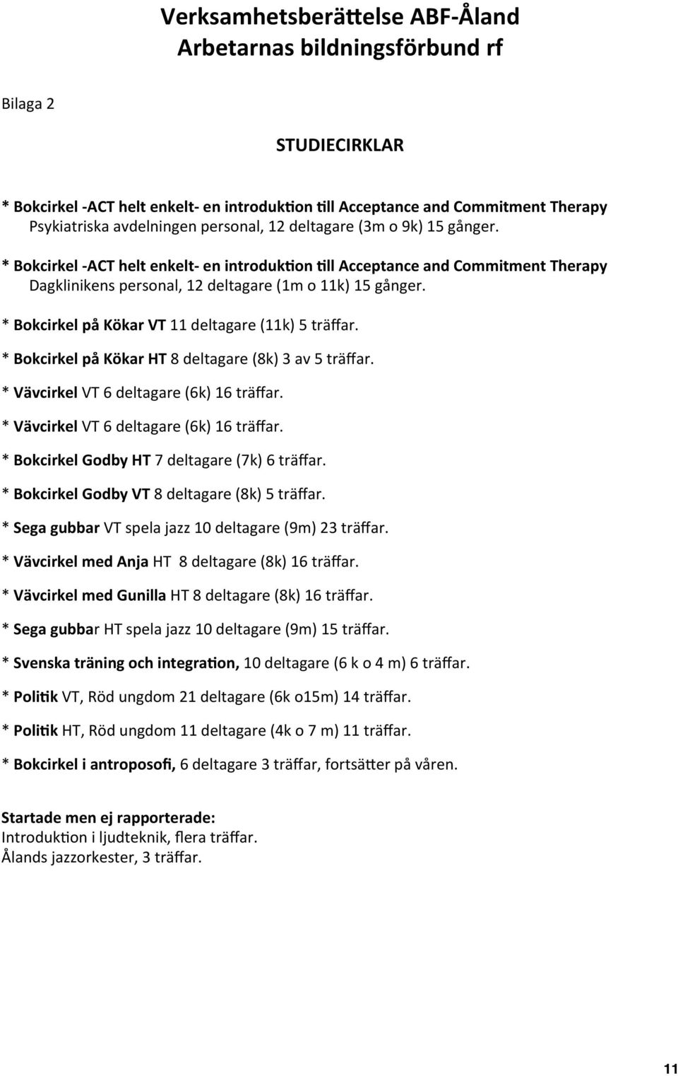 * Bokcirkel på Kökar HT 8 deltagare (8k) 3 av 5 träffar. * Vävcirkel VT 6 deltagare (6k) 16 träffar. * Vävcirkel VT 6 deltagare (6k) 16 träffar. * Bokcirkel Godby HT 7 deltagare (7k) 6 träffar.