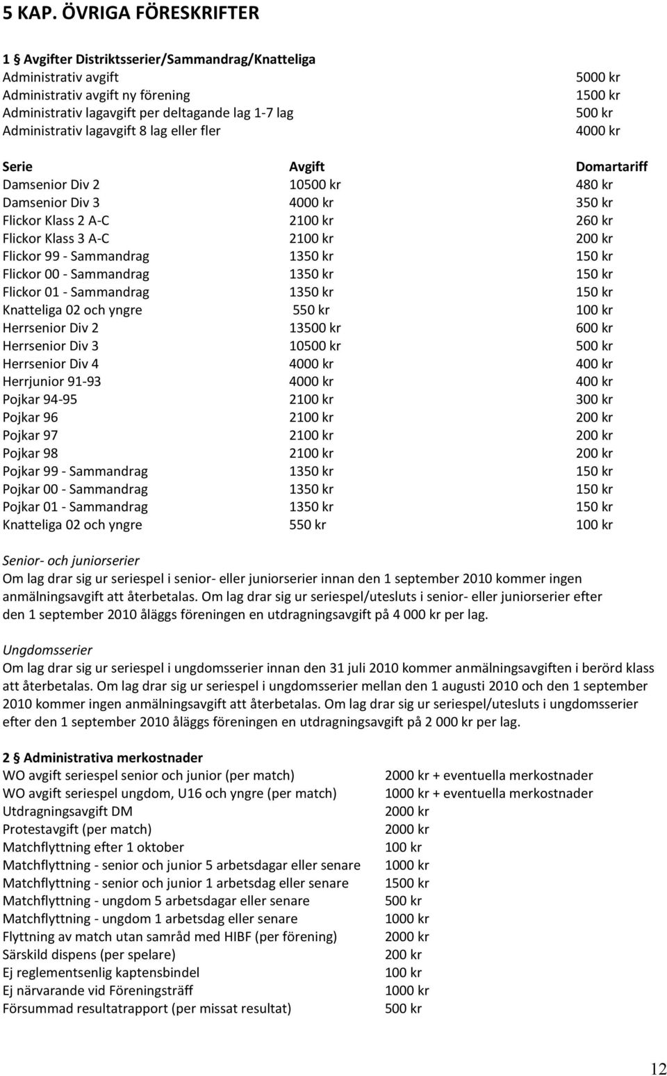 lag eller fler 5000 kr 1500 kr 500 kr 4000 kr Serie Avgift Domartariff Damsenior Div 2 10500 kr 480 kr Damsenior Div 3 4000 kr 350 kr Flickor Klass 2 A-C 2100 kr 260 kr Flickor Klass 3 A-C 2100 kr