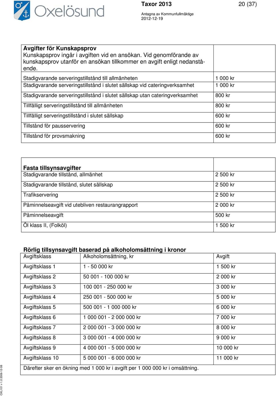 cateringverksamhet Tillfälligt serveringstillstånd till allmänheten Tillfälligt serveringstillstånd i slutet sällskap Tillstånd för pausservering Tillstånd för provsmakning 1 000 kr 1 000 kr 800 kr