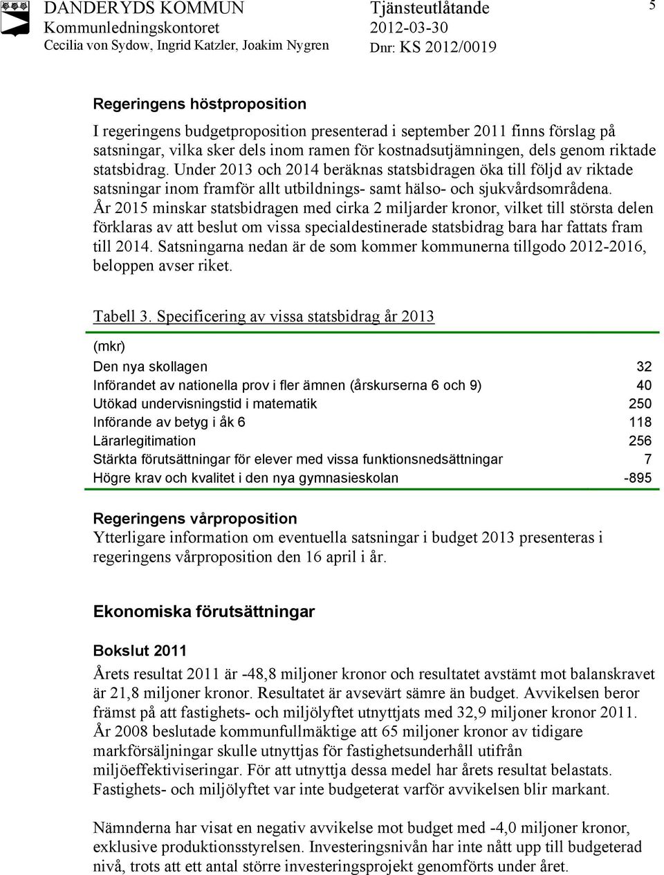 År 2015 minskar statsbidragen med cirka 2 miljarder kronor, vilket till största delen förklaras av att beslut om vissa specialdestinerade statsbidrag bara har fattats fram till 2014.