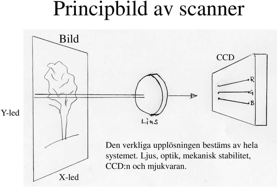 bestäms av hela systemet.