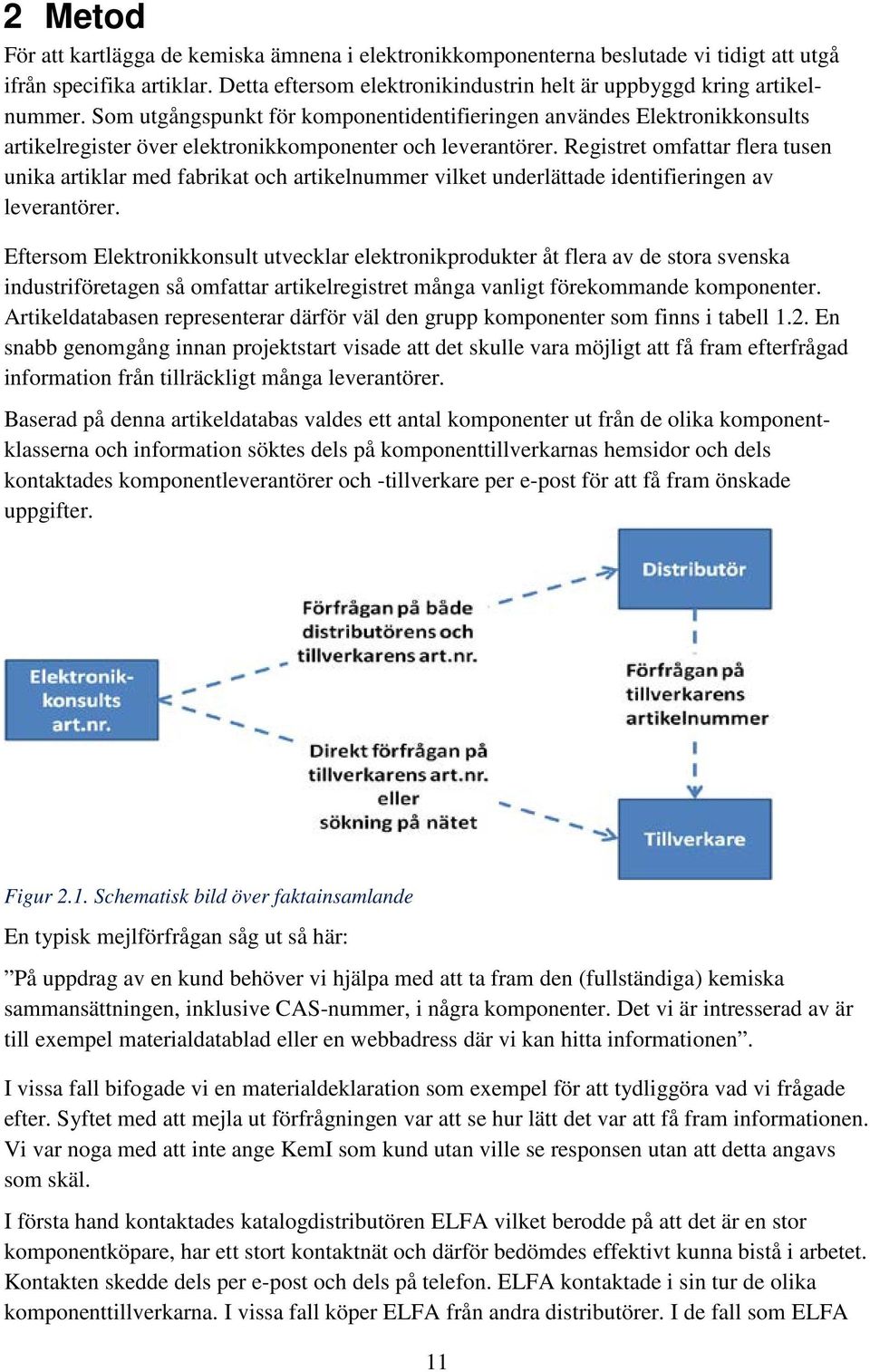 Registret omfattar flera tusen unika artiklar med fabrikat och artikelnummer vilket underlättade identifieringen av leverantörer.