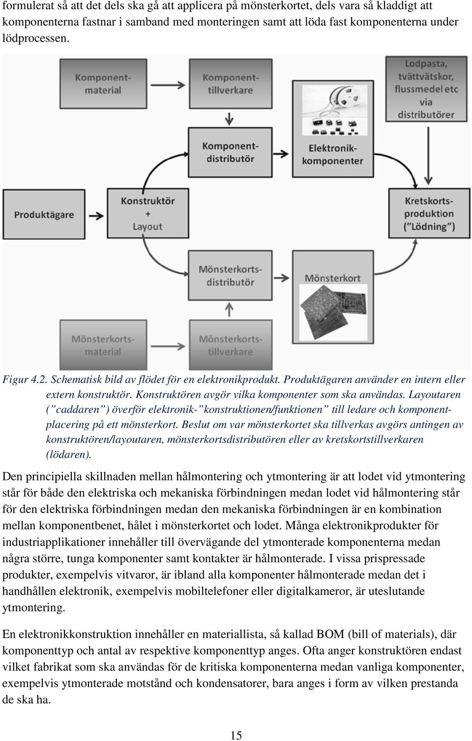 Layoutaren ( caddaren ) överför elektronik- konstruktionen/funktionen till ledare och komponentplacering på ett mönsterkort.