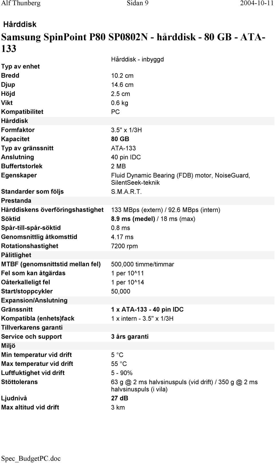 5" x 1/3H Kapacitet 80 GB Typ av gränssnitt ATA-133 Anslutning 40 pin IDC Buffertstorlek 2 MB Egenskaper Fluid Dynamic Bearing (FDB) motor, NoiseGuard, SilentSeek-teknik Standarder som följs S.M.A.R.