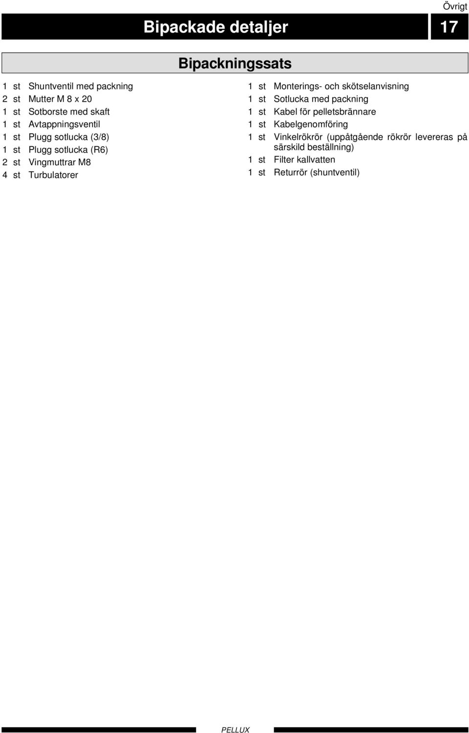 1 st Monterings- och skötselanvisning 1 st Sotlucka med packning 1 st Kabel för pelletsbrännare 1 st Kabelgenomföring