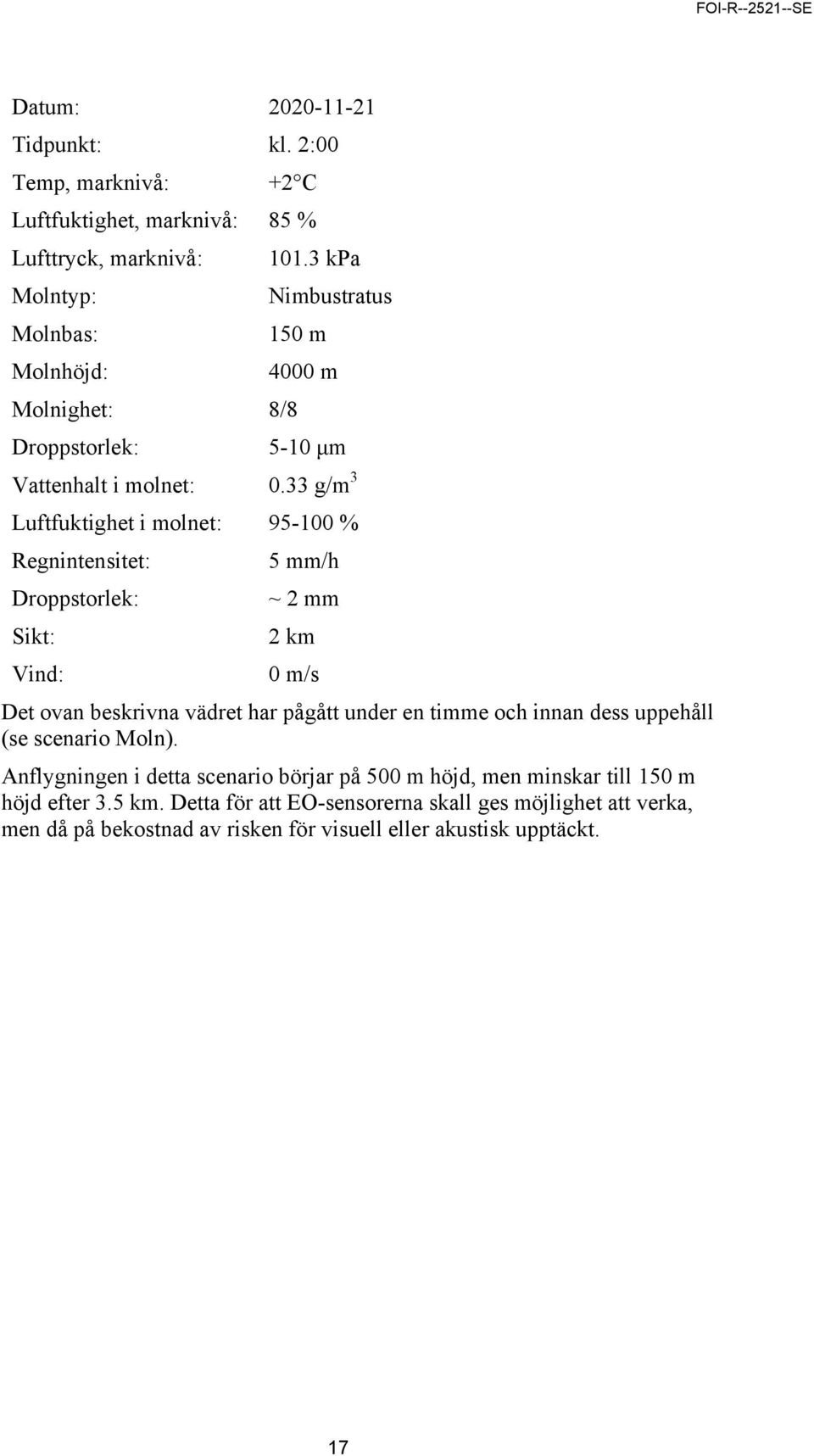 33 g/m 3 Luftfuktighet i molnet: 95-100 % Regnintensitet: 5 mm/h Droppstorlek: ~ 2 mm Sikt: 2 km Vind: 0 m/s Det ovan beskrivna vädret har pågått under en timme och