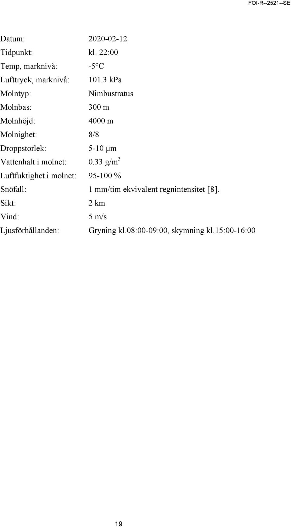 Ljusförhållanden: 2020-02-12 kl. 22:00-5 C 101.3 kpa Nimbustratus 300 m 4000 m 8/8 5-10 μm 0.