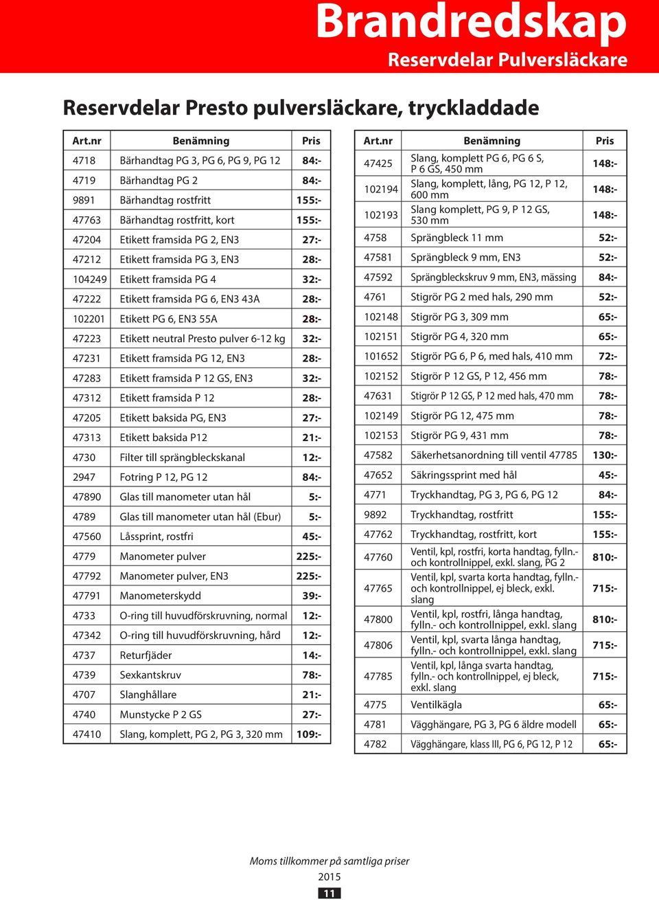 47212 Etikett framsida PG 3, EN3 28:- 104249 Etikett framsida PG 4 32:- 47222 Etikett framsida PG 6, EN3 43A 28:- 102201 Etikett PG 6, EN3 55A 28:- 47223 Etikett neutral Presto pulver 6-12 kg 32:-