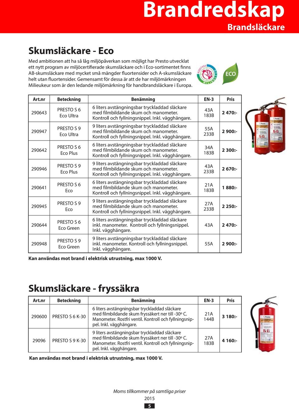 Gemensamt för dessa är att de har miljömärkningen Milieukeur som är den ledande miljömärkning för handbrandsläckare i Europa. Brandredskap Brandsläckare Art.