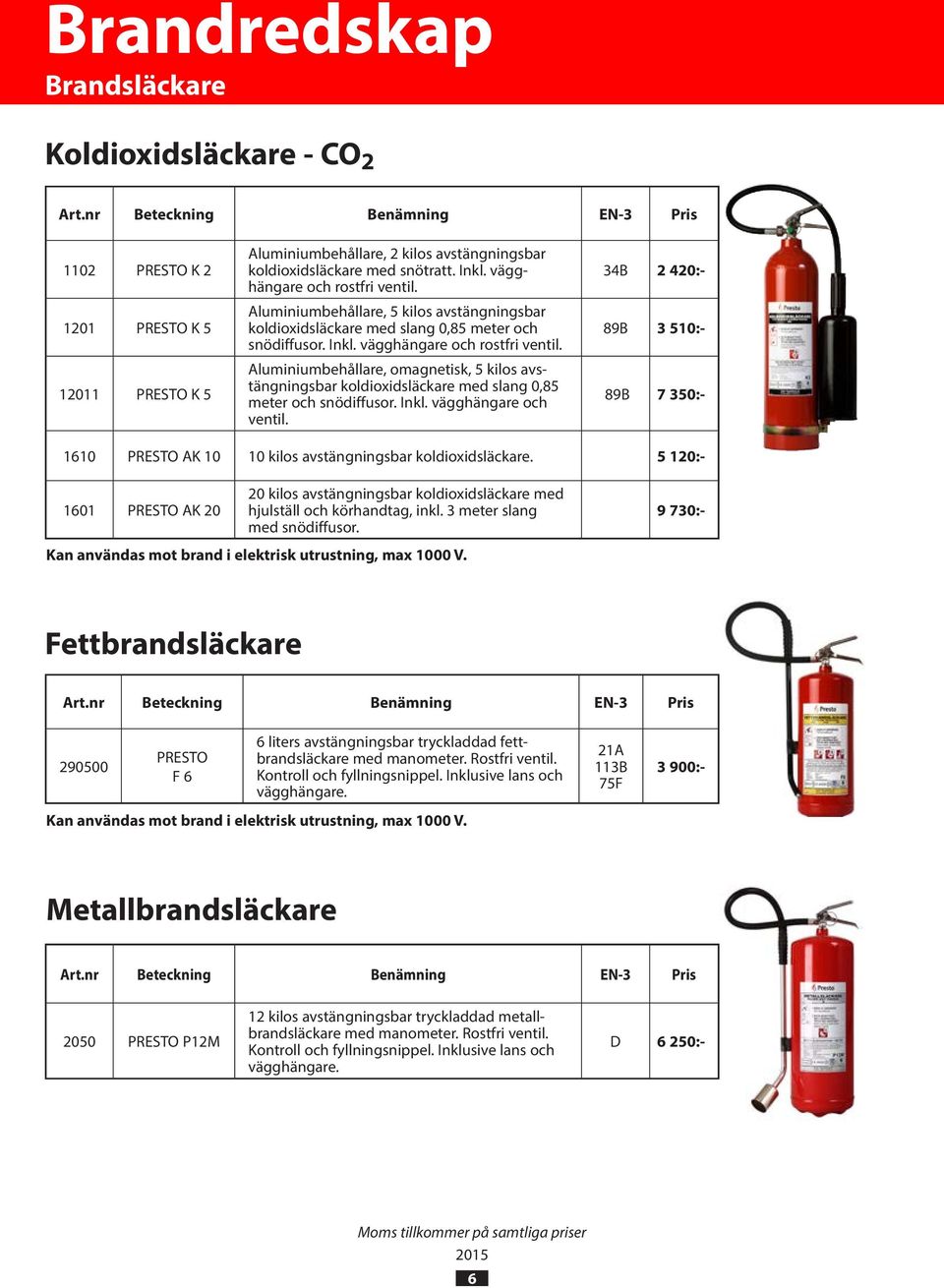 Aluminiumbehållare, 5 kilos avstängningsbar koldioxidsläckare med slang 0,85 meter och snödiffusor. Inkl. vägghängare och rostfri ventil.