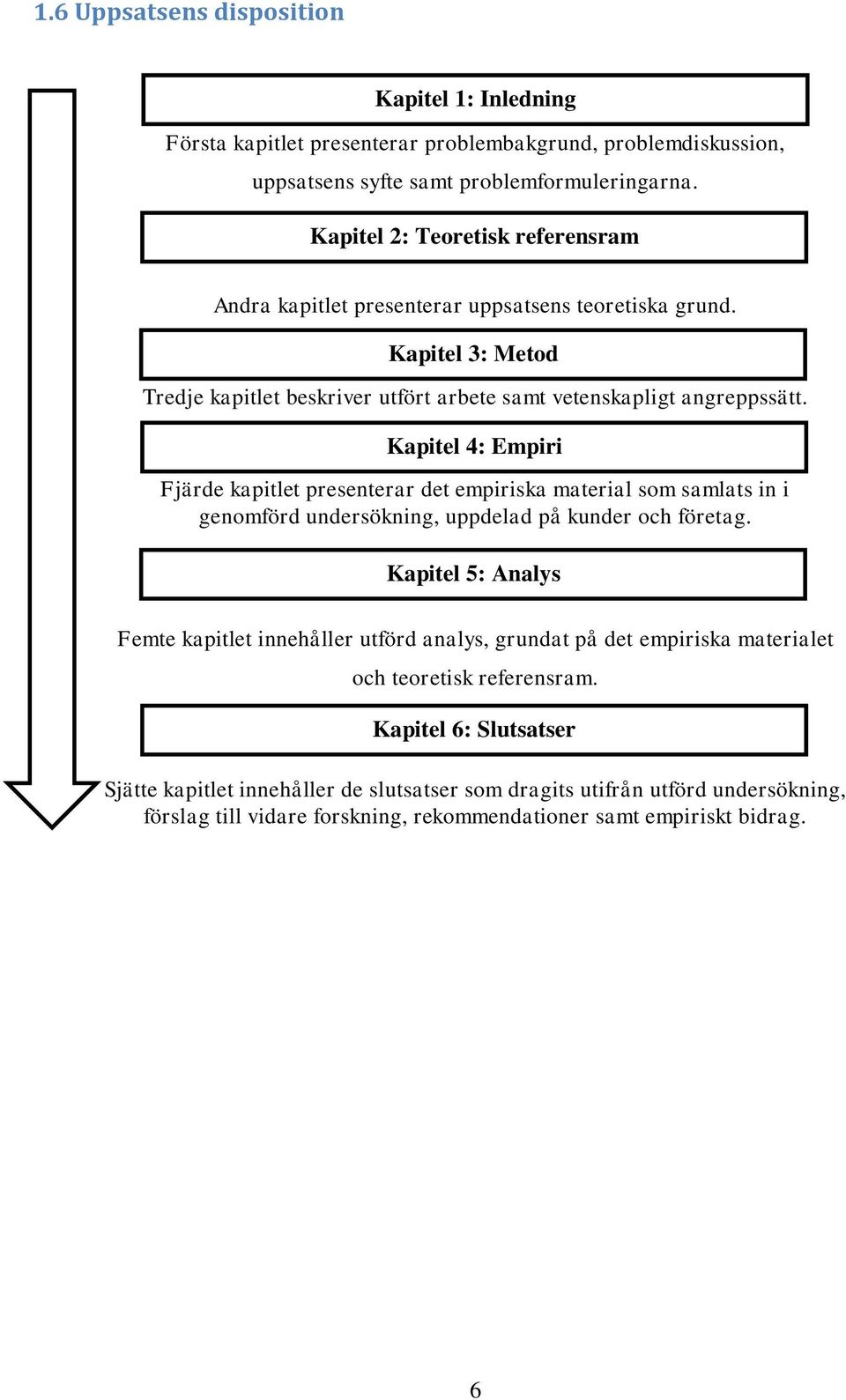 Kapitel 4: Empiri Fjärde kapitlet presenterar det empiriska material som samlats in i genomförd undersökning, uppdelad på kunder och företag.