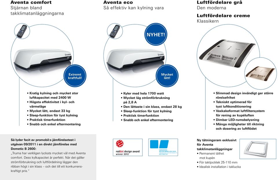 hela 1700 watt Mycket låg strömförbrukning på 2,8 A Den lättaste i sin klass, endast 28 kg Sleep-funktion för tyst kylning Snabb och enkel eftermontering Slimmad design invändigt ger större