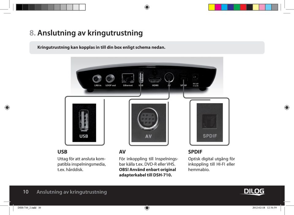 AV För inkoppling till Inspelningsbar källa t.ex. DVD-R eller VHS. OBS!